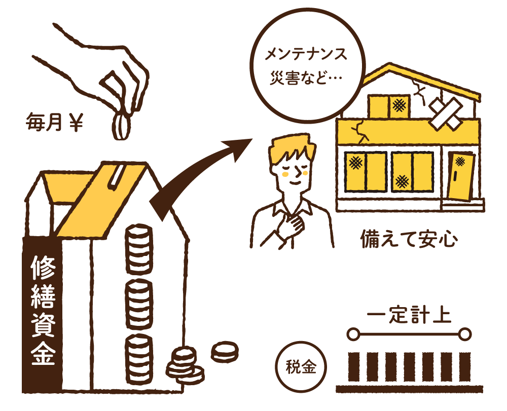 修繕費を貯めるイメージ