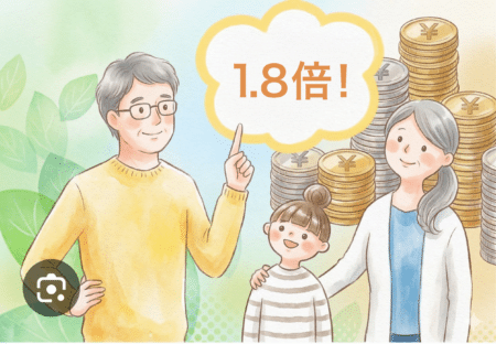 修繕保証にあずけた金額が1.8倍になると話している親子の様子